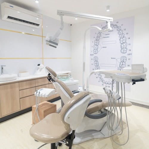 Dezy Dental Clinic In Rajajinagar, Bangalore